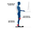 Direct Wicker Anti-Fatigue Standing Desk Mat Ergonomic Comfort Floor Foot Mat Home Office Work - 22"x 27"